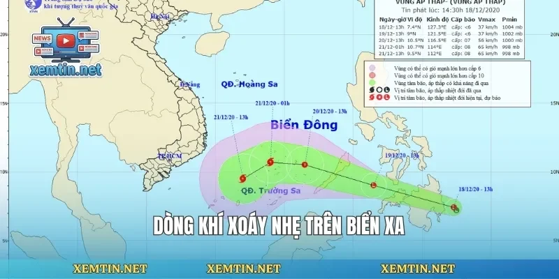 Dòng khí xoáy nhẹ trên biển xa